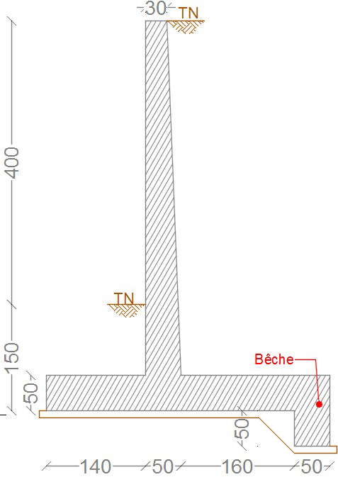 Cm Length Of The Retaining Wall Cad Drawing Is Given In This File