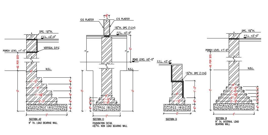 Foundation Load Section CAD Drawing Free DWG File Cadbull