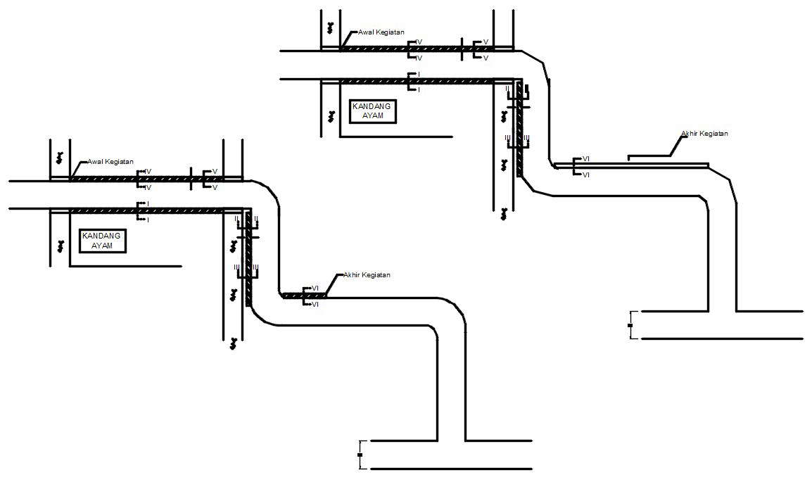 Irrigation Canal Detail Design In AutoCAD 2D Drawing CAD File Dwg