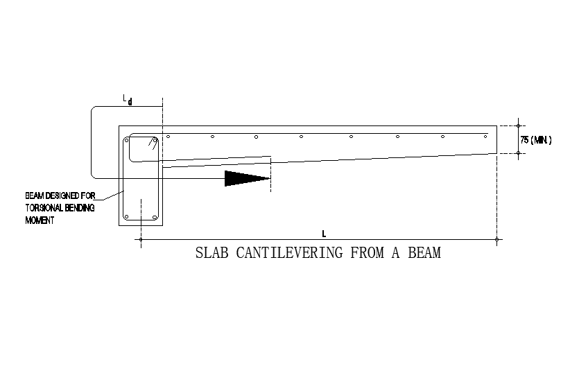 Slab Cantilevering Beam Detail Drawing Presented In This Autocad File