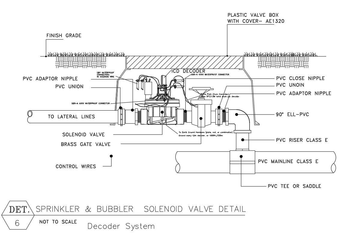 Sprinkler Bubbler Solenoid Valve Detail In Autocad D Drawing Dwg