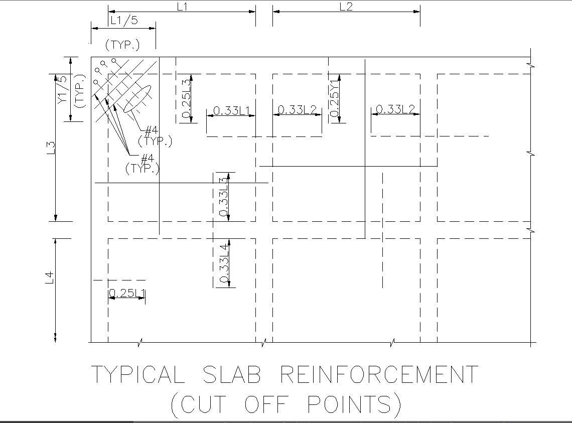 Standard Slab Reinforcement Detail Cad Drawing In Autocad Dwg File