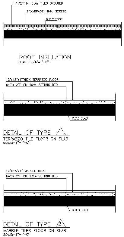 Typical Detail Of Roof Insulation And Terrazzo Tile Flooring On Slab In