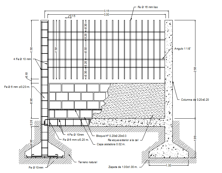Wall With Railing Detail