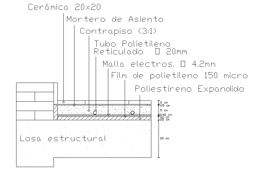 Floor Construction Detail Drawing in AutoCAD Format