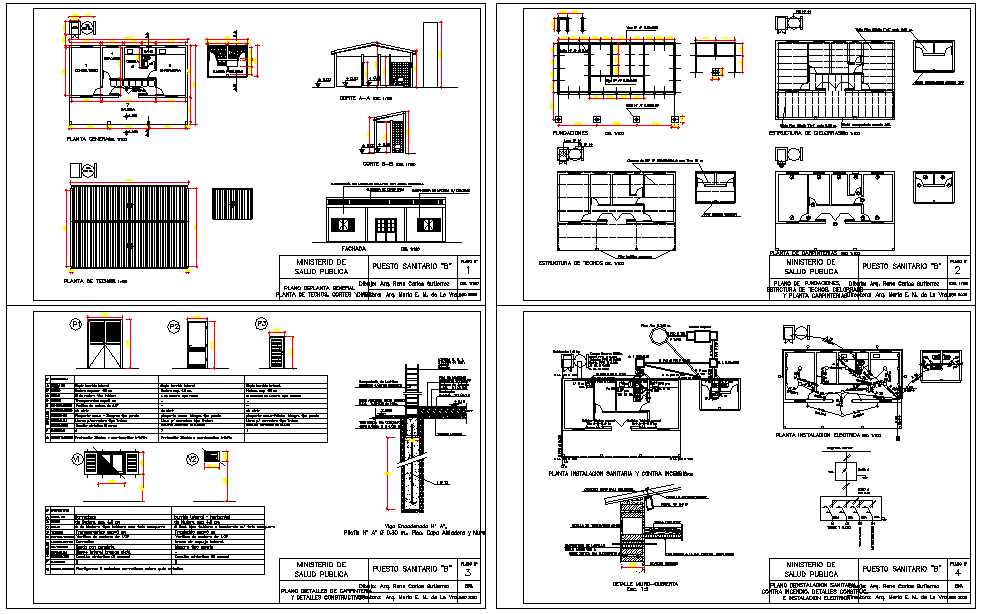 Sanitary Design