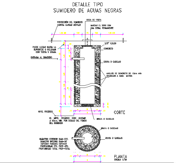 Septic tank
