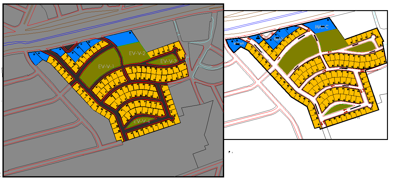 Town planing of society