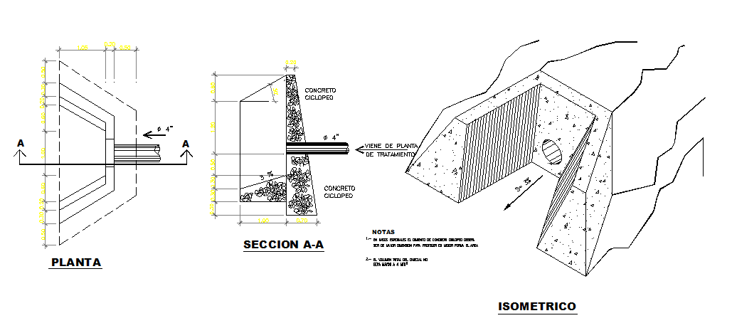Isometric Design