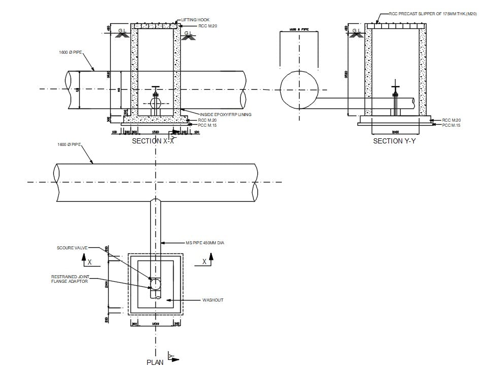 Scour Valve