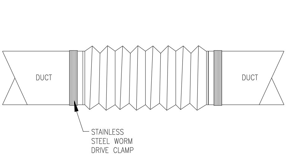 Duct component detail .