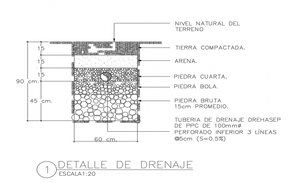 Sanitary public toilet unit 2d view section, plan and elevation detail ...