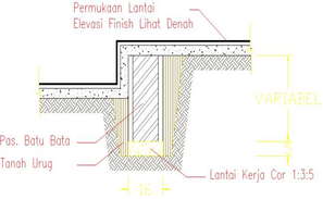 General arrangement plan of a Hydro-generator building. Download ...