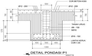 Facade constructive section cad structure details dwg file - Cadbull