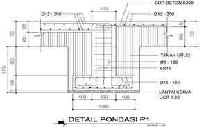 Facade constructive section cad structure details dwg file - Cadbull