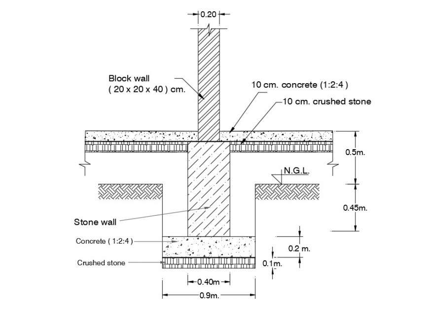 Plan, elevation and section of pipe foundation in auto cad file - Cadbull