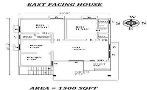 Dwg file of sanitary layout - Cadbull