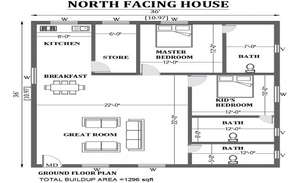 Key plan, location layout design drawing of single family house design ...