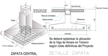 Stepped and pad footing detail elevation and plan autocad file - Cadbull