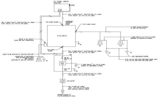 Free CAD Blocks & DWG Design For Download - Cadbull