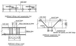 3d model of bolt detail elevation layout autocad file - Cadbull