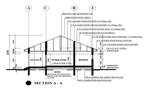 Main elevation and all sided sectional details of single family house ...