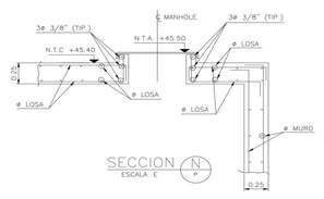 Two types of Manhole reinforcement section details are given in this ...