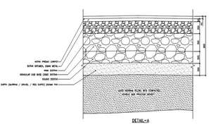 Gutter Line Under Road With Manhole CAD Drawing Free Download - Cadbull