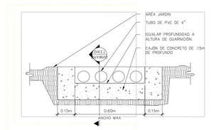 Structure details - Cadbull