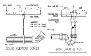 Structure Column Foundation And Rolling Shutter Design - Cadbull