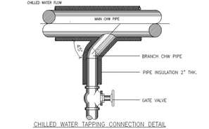 Water Pipe Support Arrangement Cad Drawing - Cadbull