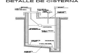 Construction Details of Metal shed Warehouse Elevation dwg file - Cadbull