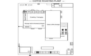 Banana packing plant section detail dwg file - Cadbull