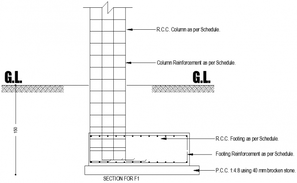 Typical Column Construction And Reinforcement Details Dwg File - Cadbull