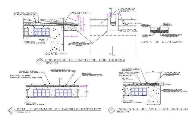 Brick mansory detail elevation concept - Cadbull