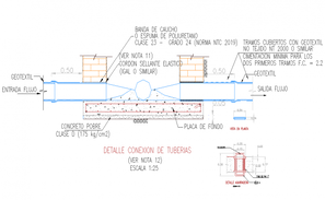 Panoramic elevator plant detail dwg file - Cadbull