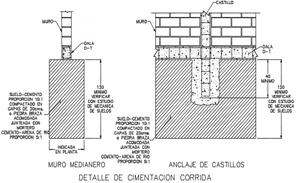 Bridge plan, elevation and section detail dwg file - Cadbull