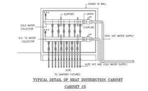 Garbage basket details - Cadbull