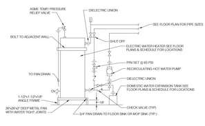 Fire Fighting System Autocad Drawing - Cadbull