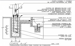 Riser diagram detail dwg file - Cadbull