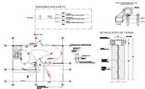 Bungalow ground floor level plan dwg file - Cadbull