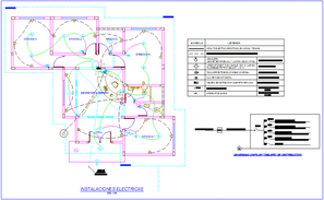 Electrical distribution board details of office building dwg file - Cadbull