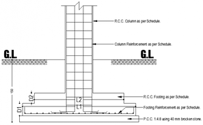 Indtut section view of footing details are given in this 2D Autocad WG ...