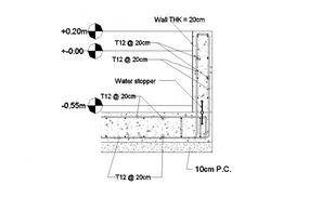 French drain plan and section layout file - Cadbull