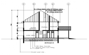 multi family housing business plan