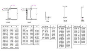 Structural detail with 12 meter truss elevation dwg file - Cadbull