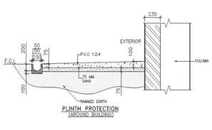 Construction detail view of poultry farm plan with detail dwg file ...