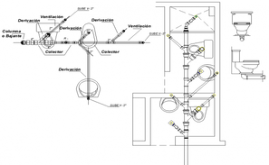 Sink detail dwg file - Cadbull