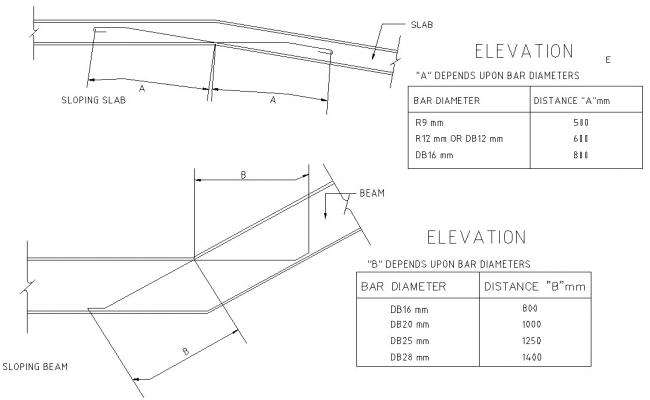 Suspension B transverse seal section plan autocad file - Cadbull