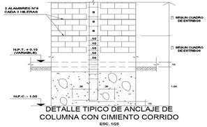 Slab reinforcement detail drawing in dwg AutoCAD file. - Cadbull